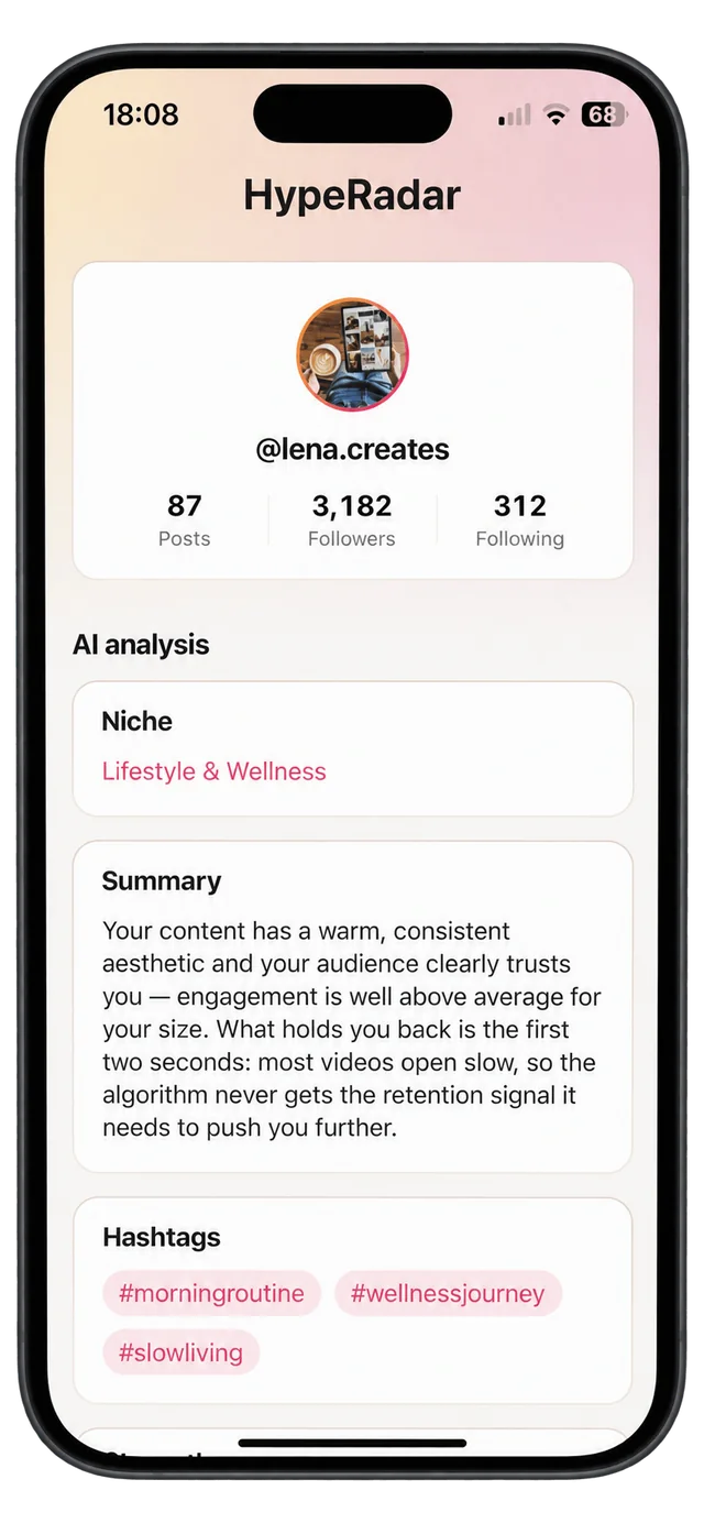 HypeRadar account report for @lena.creates: posts, followers and following counts, the niche Lifestyle & Wellness, a summary and suggested hashtags.